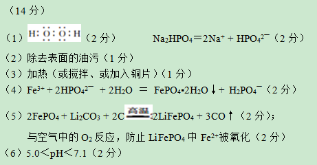 （14分）磷及其化合物的应用非常广泛，以废铁屑等为原料合成磷酸亚铁锂的前驱体的制备流程如下：<br>回答下列问题：<br>  <br>  