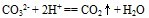 下列化学反应的离子方程式正确的是