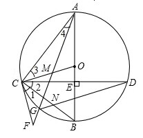 如图，在⊙O中，直径AB⊥CD，垂足为E，点M在OC上，AM的延长线交⊙O于点G，交过C的直线于F，∠1=∠2，连结CB与DG交于点N．<br>         　　<br>（1）求证：CF是⊙O的切线；<br>（2）求证：△ACM∽△DCN；<br>（3）若点M是CO的中点，⊙O的半径为4，cos∠BOC=，求BN的长．